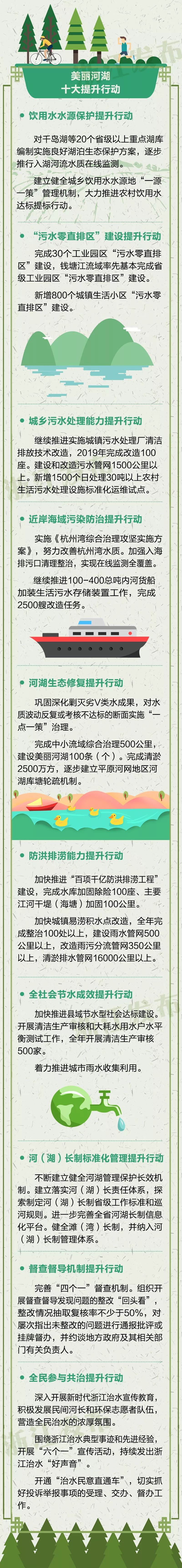 浙江省政府新闻发布会在线直播,浙江政府新闻办新闻发布会
