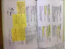 pmp项目成本管理总结,pmp知识点归纳总结