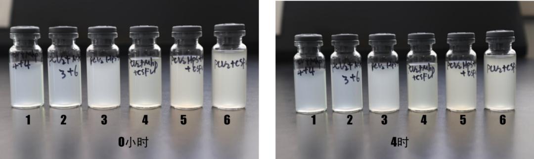免疫联合治疗的优缺点,一针多防的猪用疫苗可靠吗