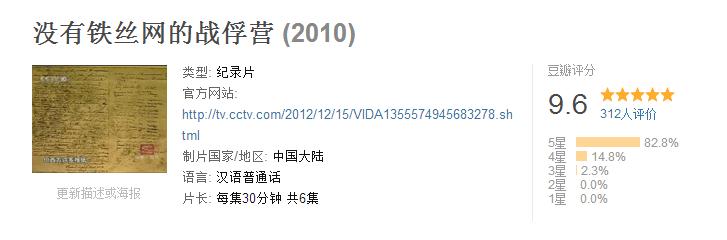 十部好看的抗美援朝系列战争电影,长津湖之后又一部抗美援朝影片