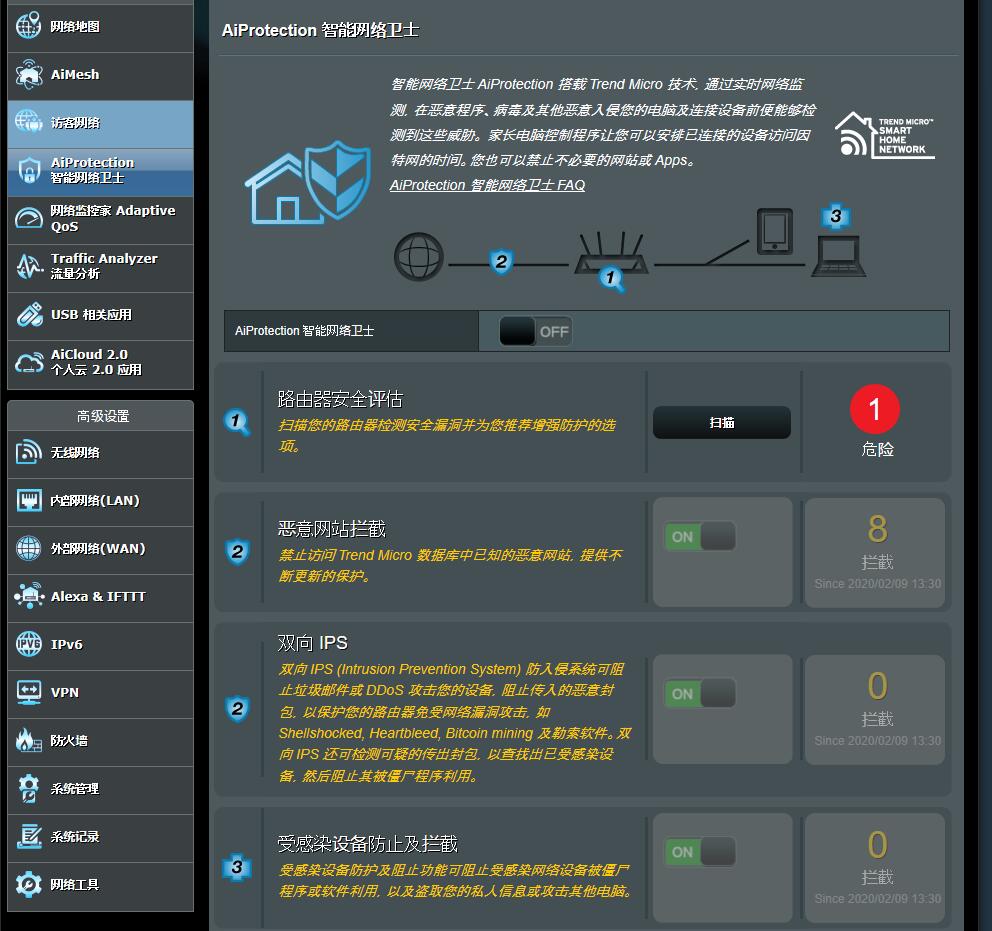 灵耀ac3000和ax6600mesh,华硕ax82u与灵耀xd4mesh组网方案