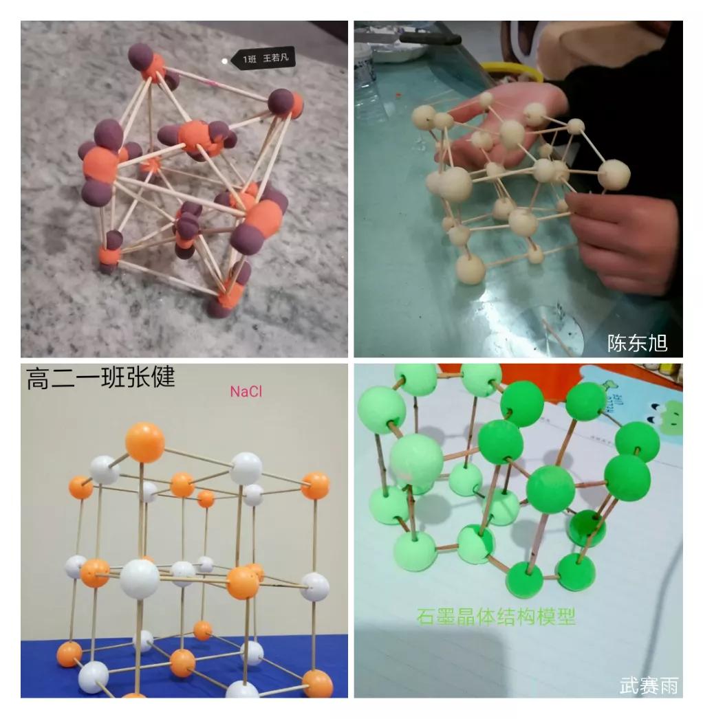 鍒濅腑鍖栧鍒嗗瓙妯″瀷鍒朵綔澶ц禌,楂樹簩鍖栧鏅朵綋妯″瀷鍒朵綔