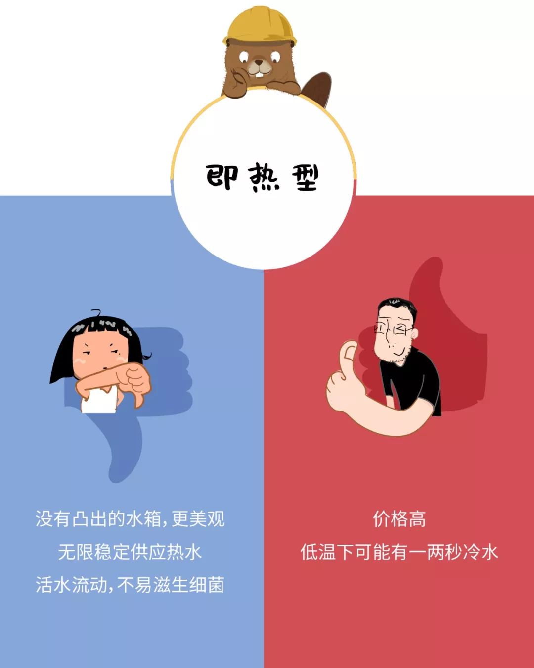 智能马桶看哪些参数,智能马桶的最新知识