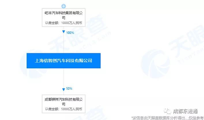 东安湖土地挂牌,东安湖42亩地块