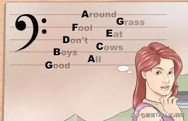 初学钢琴五线谱入门视频教程全集,钢琴五线谱音符初学入门速成