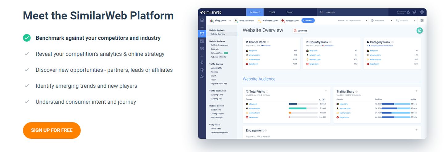 如何玩转数据分析报告,数据分析有哪些发展趋势