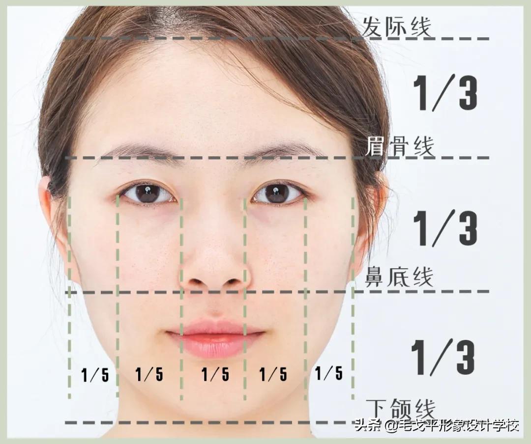 化妆师立体粉底打法,化妆师中庭过长适合什么妆容