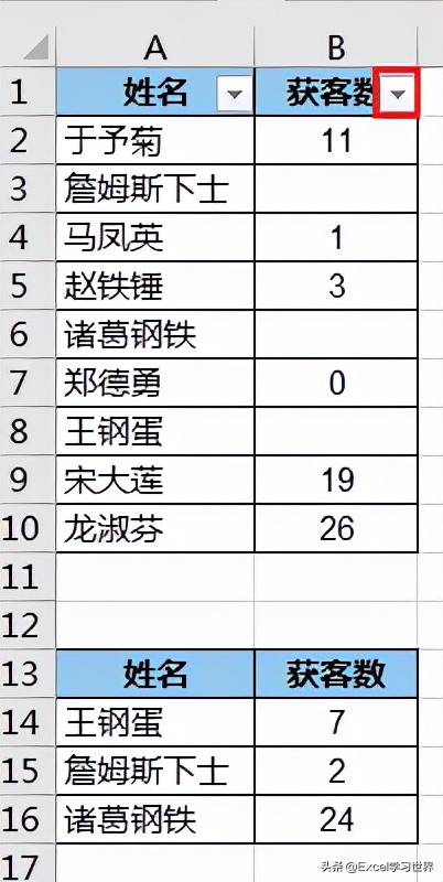 脑壳疼，粘贴到筛选出来的Excel目标区域，还不能改变数据表顺序