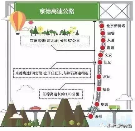 恭喜啦！天津开挂了，42个好消息集中爆发！快看看有没有你家？