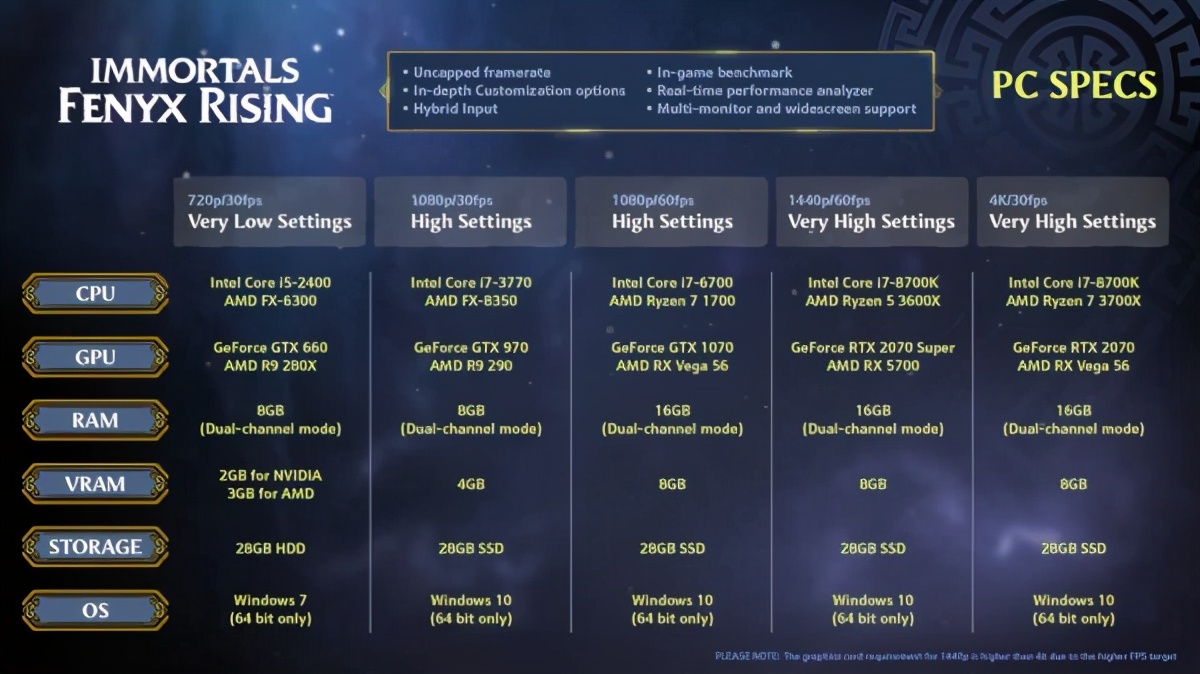 怎么在steam上玩apex英雄最新,steamapex限免游戏领取