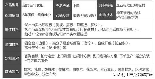 木工打柜子和买现成差多少钱,木工师傅打衣柜跟定制效果图