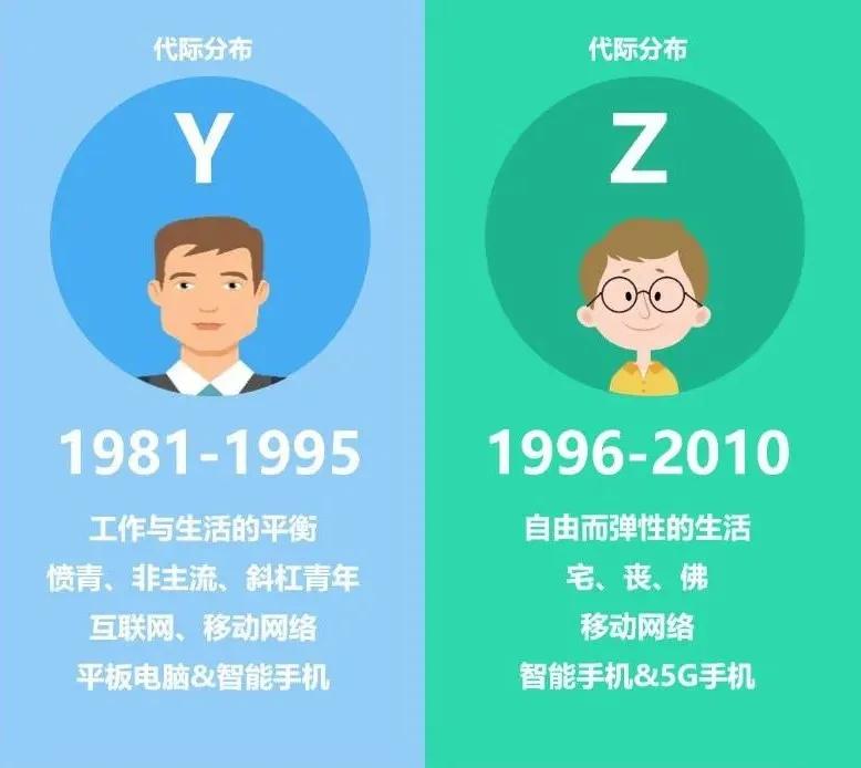 后疫情时代服装,家居服市场低迷