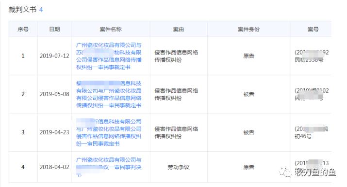 骞垮窞鐡峰鍖栧鍝佹湁闄愬叕鍙搁潬璋卞悧,鐡风爾瀹樺徃