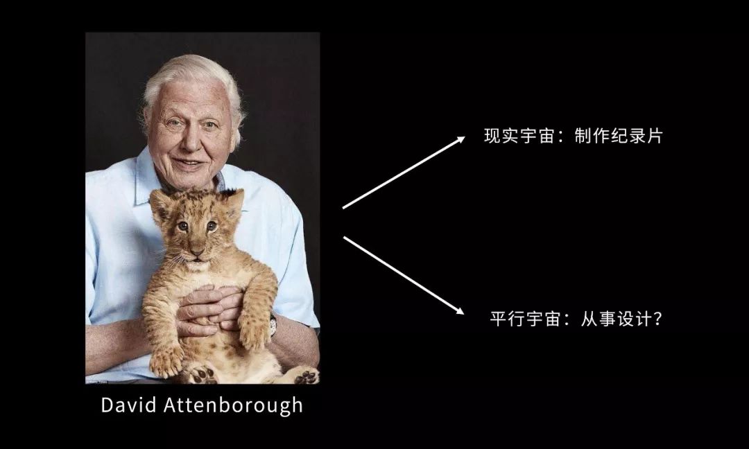 中国设计师创新机会,中国设计师的痛点和发展