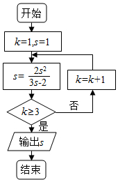 高考数列热点题型解析,高考数学数列大题题型总结大全