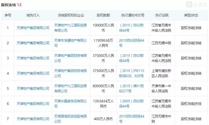 无锡新吴区地标,无锡新吴区烂尾楼有望解决吗