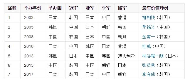 万众期待中日女将对决,中国男足女足对比最新消息