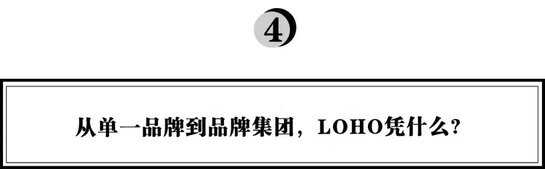 loho眼镜招商,loho眼镜市场