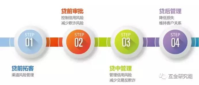 玖富最新爆料消息是真的吗,玖富到底什么来头