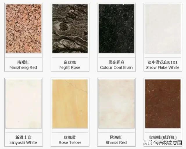 石材加工产业图谱,最新全国石材分布图