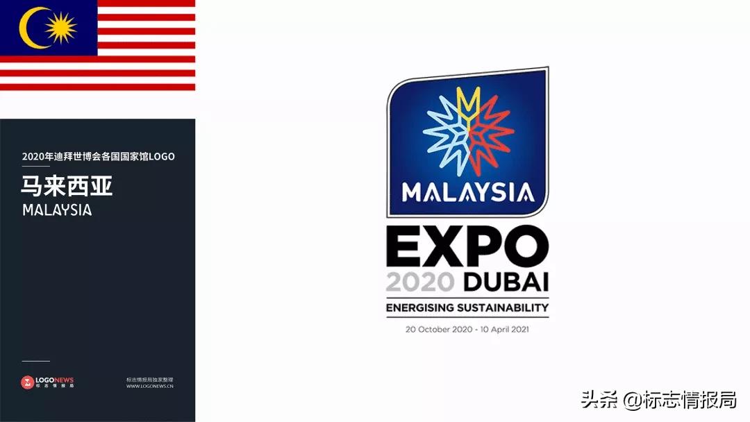 2020世博会国家馆LOGO提前看:中国耐看、日本简洁、韩国有点懒…
