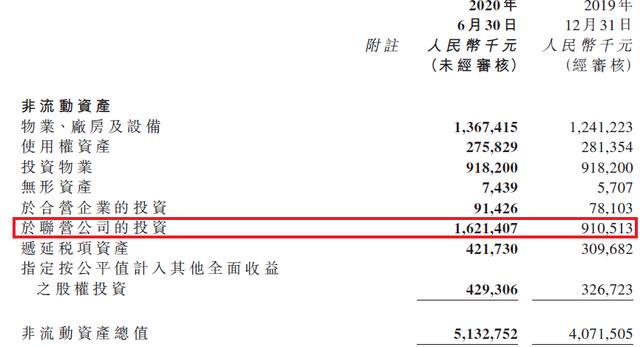 财报作假的套路,财报里的猫腻