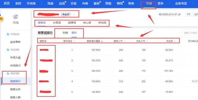 淘宝优化100个技巧,淘宝优化主要优化哪些