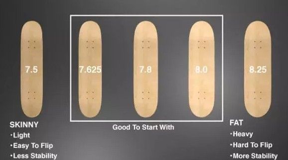 滑板新手买哪种滑板好一些,是小鱼型滑板好还是双翘型滑板好
