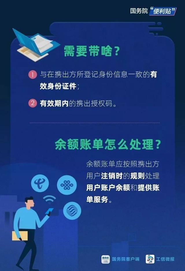 携号转网查询详细步骤,携号转网申请流程