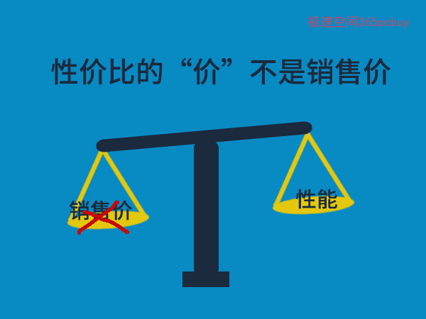 1999的3060显卡合算吗,1000元左右显卡性价比排行