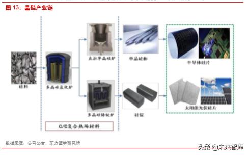 楚江新材是什么龙头,楚江新材高速铜缆