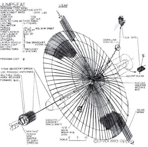 折叠椅电子侦察卫星：美利坚*听窃**神器（四）