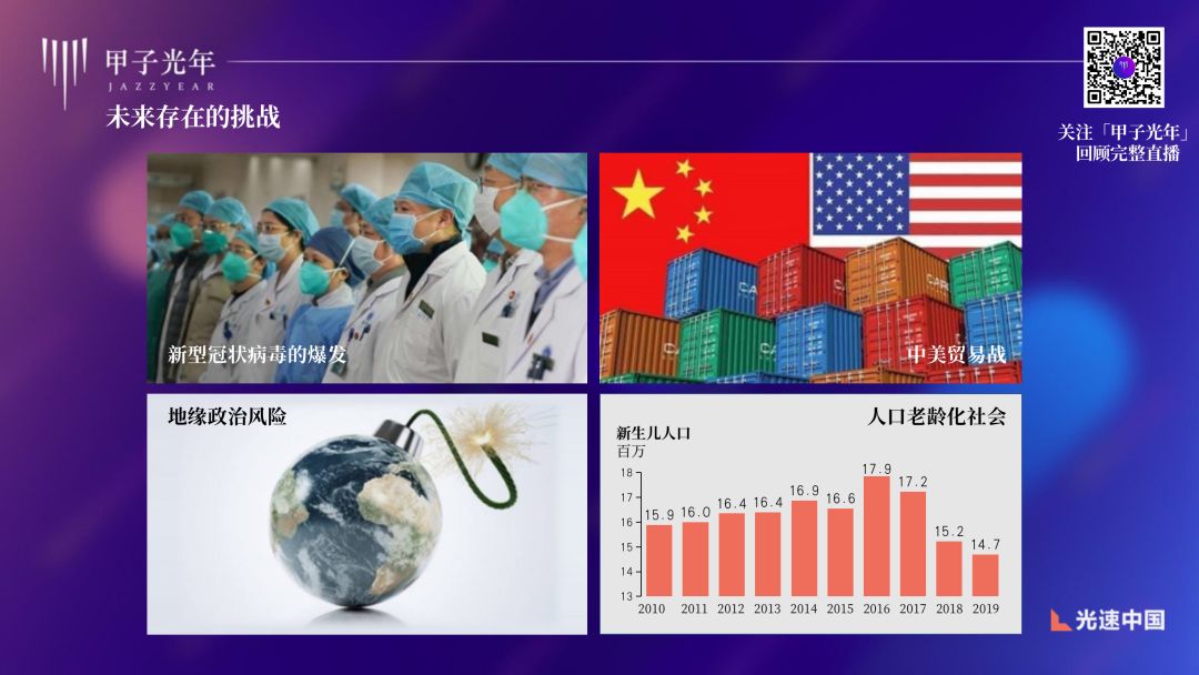 光速中国韩彦评论,光速中国创始人韩彦