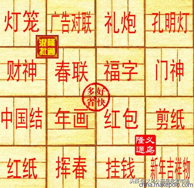 浙江义乌春联春节饰品批发,义乌春联对联批发市场在哪里