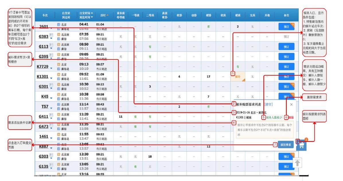 还在用第三方软件抢春运火车票？过时了！快用官网新功能候补购票