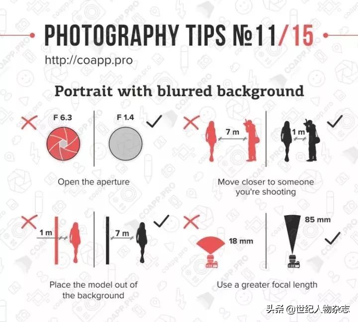 摄影基础知识入门教学视频,掌握这15个基础知识