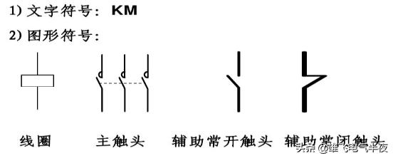 零基础电工必学的元件,低压电工怎样学会识图