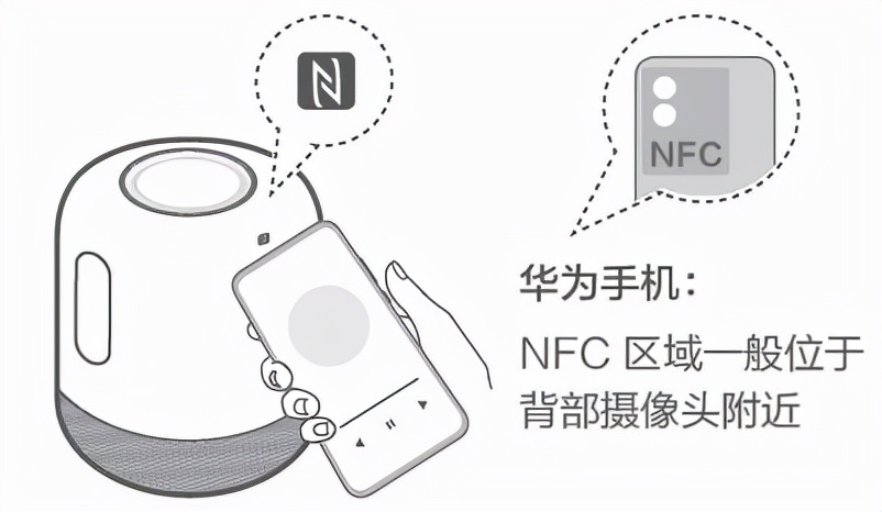 什么是一碰传音,sound一碰传音怎么用