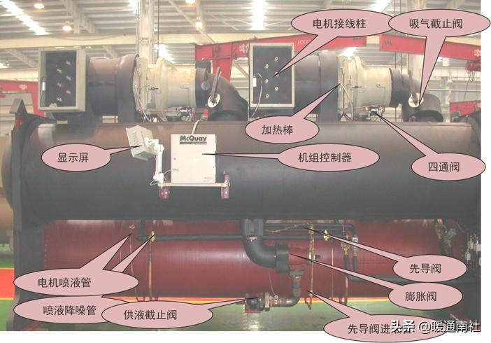 螺杆机组基础知识,螺杆机组全套工作原理图