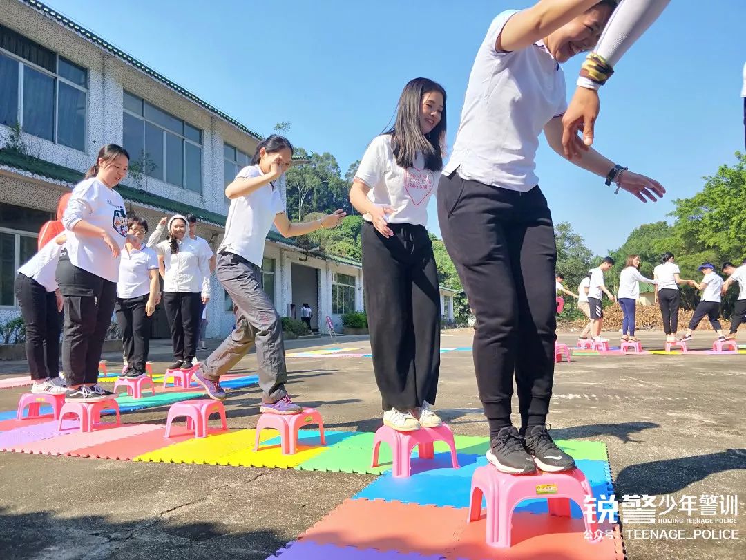 锐警团,锐警珠海基地