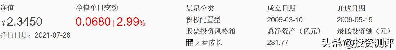 基金诺安成长混合还有升值空间吗,诺安成长混合是主动基金还是被动