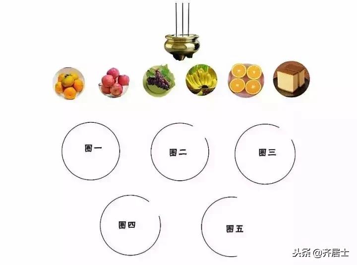 十月初一寒衣节鬼节的禁忌,十月初一寒衣节鬼节烧纸注意防火