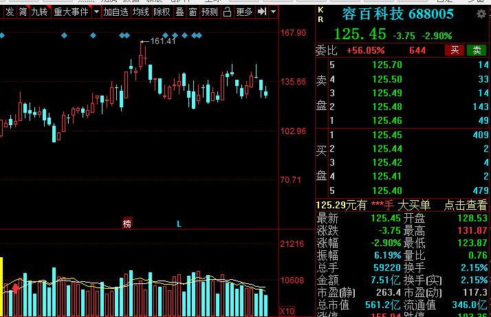 a股新能源汽车龙头是哪个,新能源锂电池龙头股票排名榜