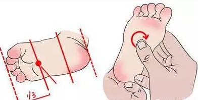 小儿流涎怎么办,小儿流涎验方