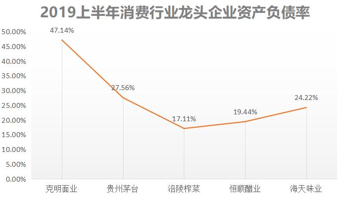 今年挂面生意好做吗,挂面生意利润怎么样