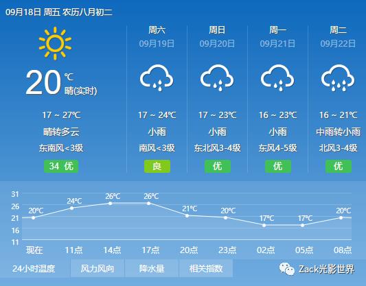 hpv疫苗女生要知道的20件事,关于hpv疫苗的11个误区