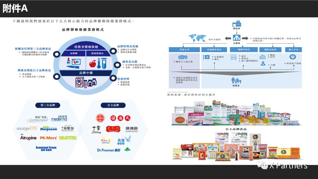 健倍苗苗主营产品,健倍苗苗