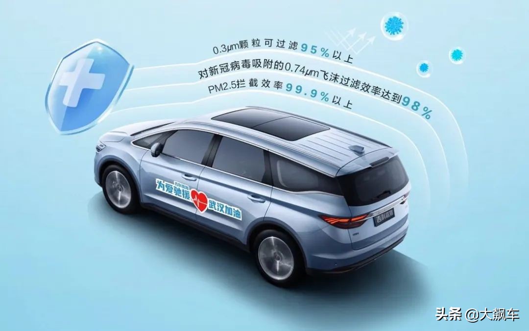 中国发明的抗疫神器,汽车抗疫神器排行榜