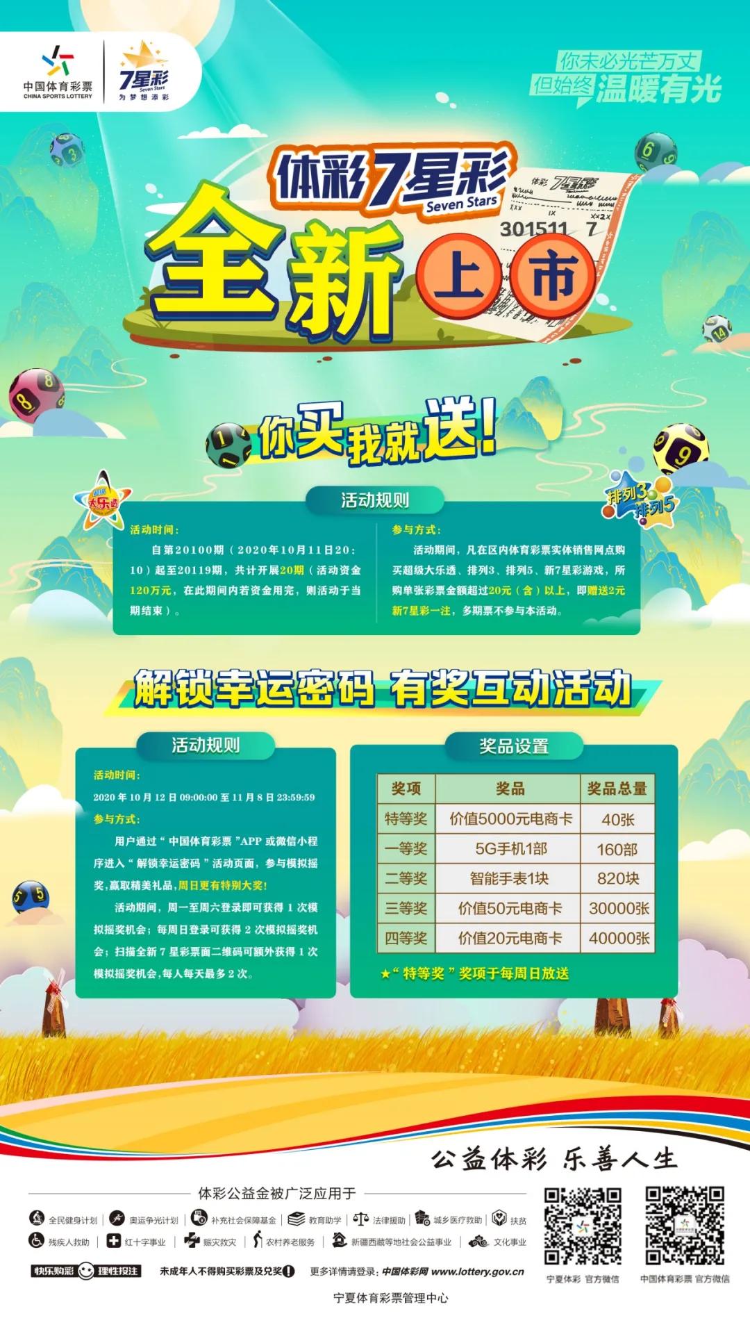 七星彩中几颗才有奖,七星彩中2个号有奖吗