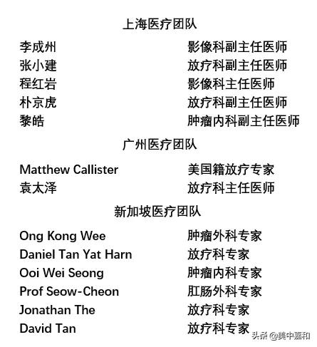 如果不避孕会不断怀孕吗,如果不防库里会怎么样